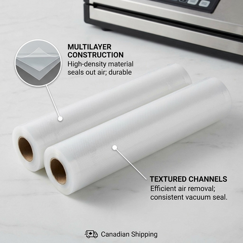 Vacuum sealer bag rolls image with callouts for multilayer construction and textured channels.